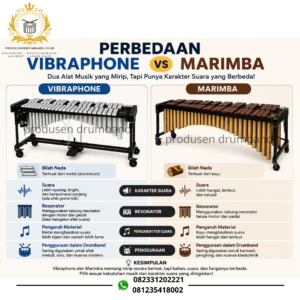 Perbedaan Vibraphone Dengan Marimba