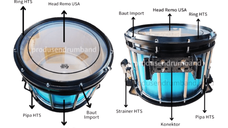 Anatomi Snare Drum