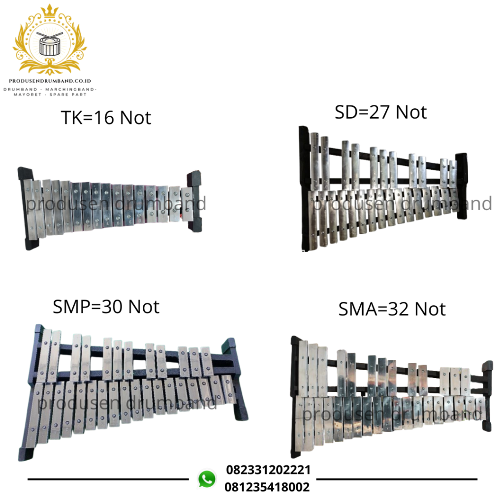 Apa Perbedaan Marchingbell TK SD SMP SMA? Jangan Salah Pilih